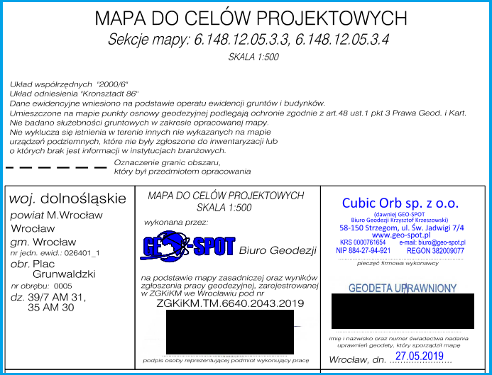 mapa do celów projektowych
