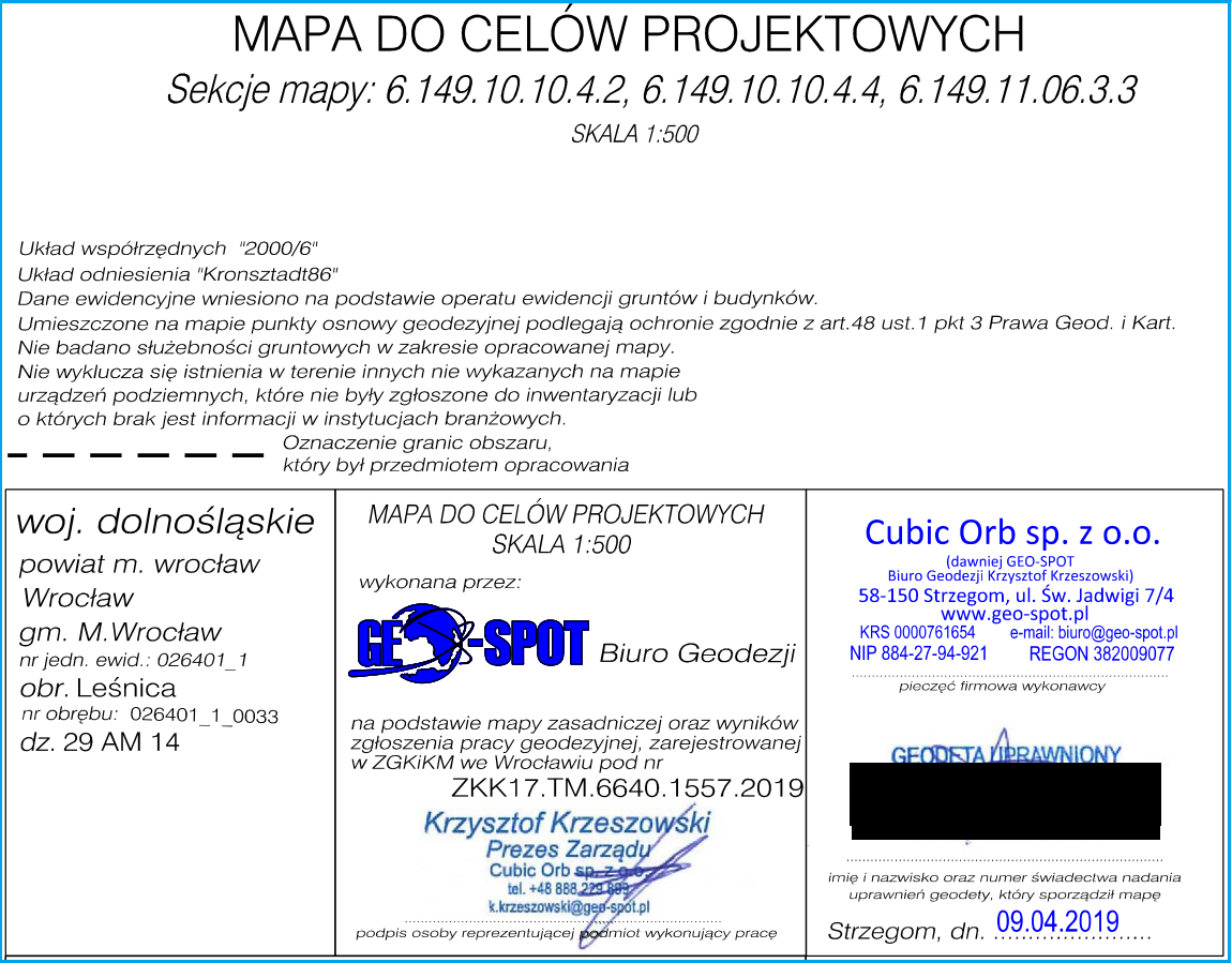 mapa do celów projektowych